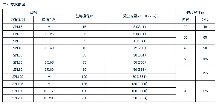 QQ截圖20150425095409.jpg